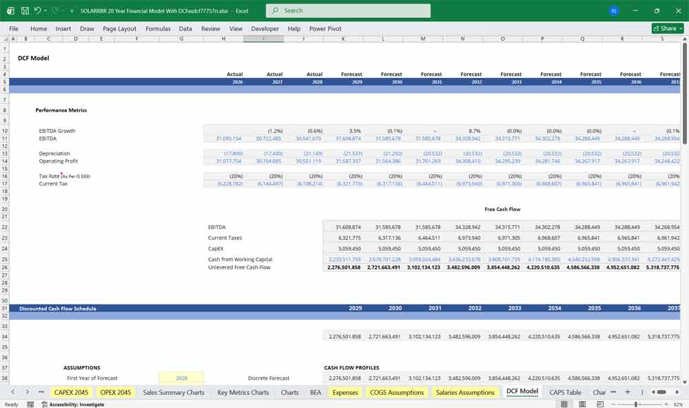 Solar Farm Financial Model Discounted Cash Flow DCF with Terminal Value