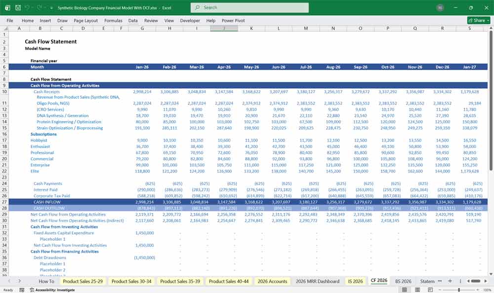 Synthetic Biology Company Financial Model With DCF Excel xls