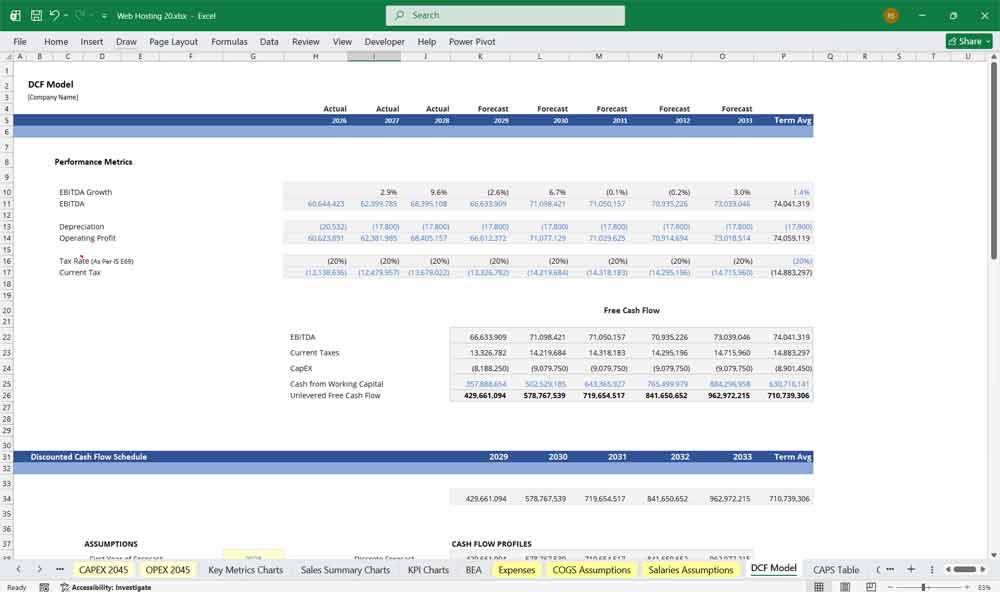Web Hosting Discounted Cash Flow (DCF) with Terminal Value, Sensitivity Analysis, and WACC Model