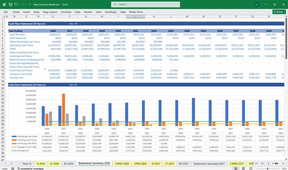 Wind Farm Financial Model WACC Template