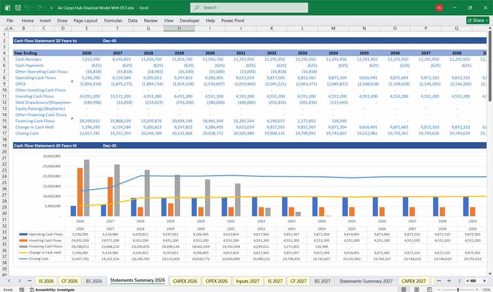 Air Cargo Hub Financial Model With DCF