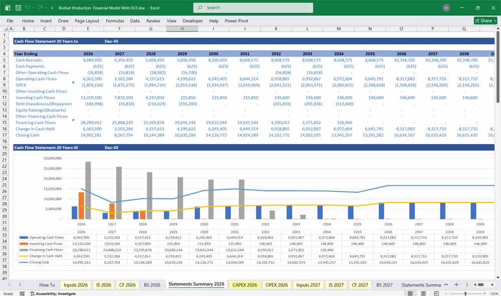 Biofuel Production DCF Financial Model Excel Template