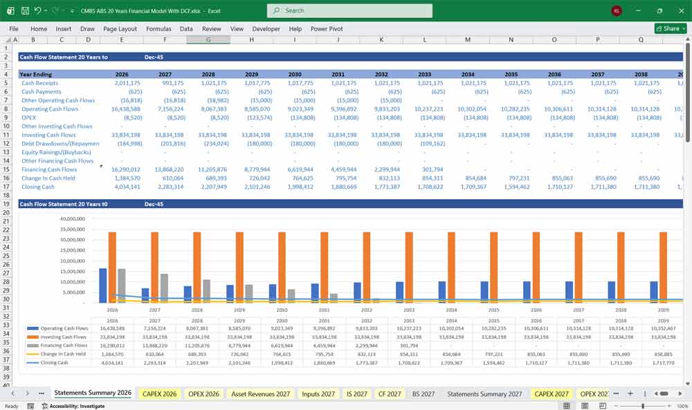 CMBS ABS DCF Financial Model