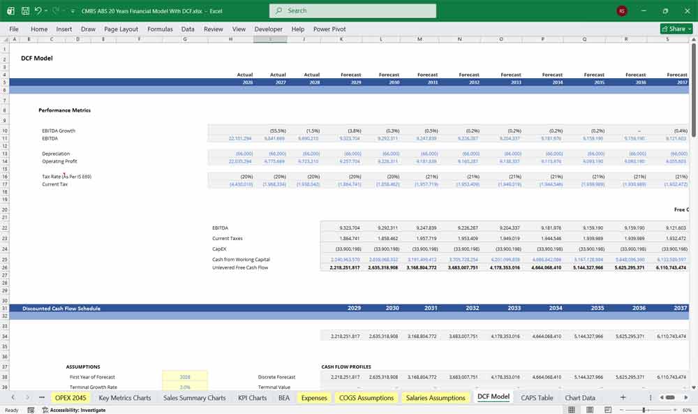 CMBS ABS Financial Model With DCF