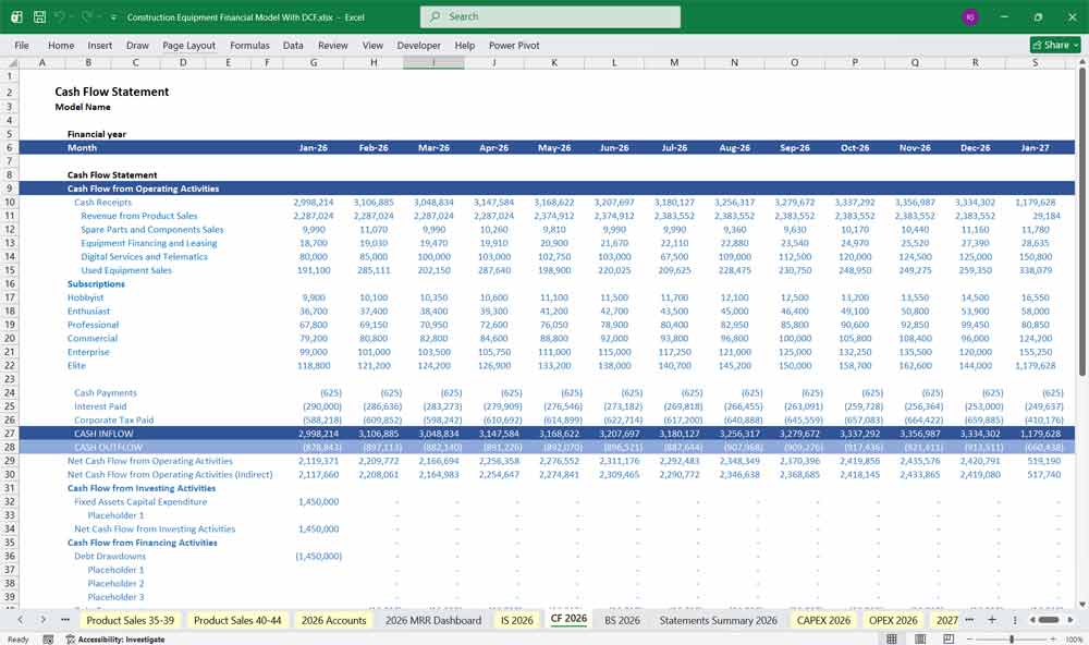 Construction Equipment DCF Financial Model