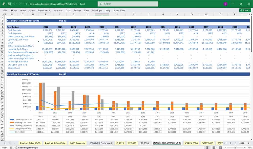 Construction Equipment DCF Financial Model Template