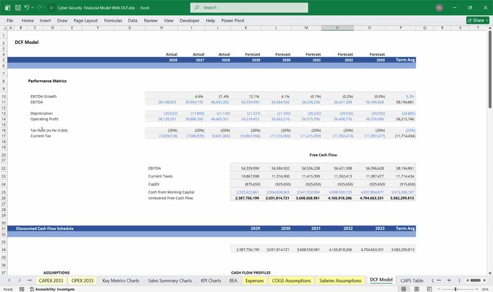 Cyber Security DCF Financial Model Excel Template