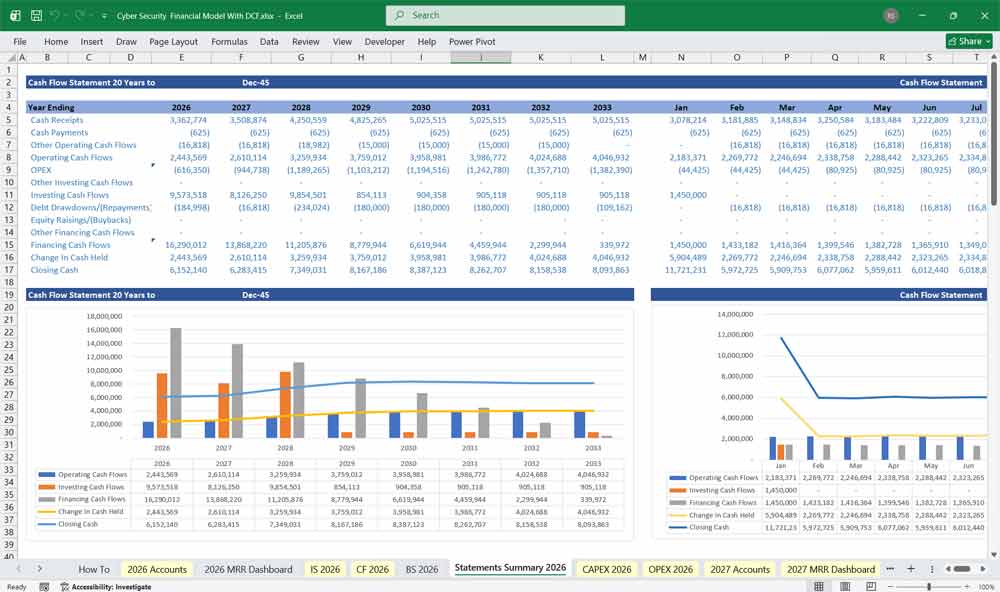 Cyber Security DCF Model Excel Template