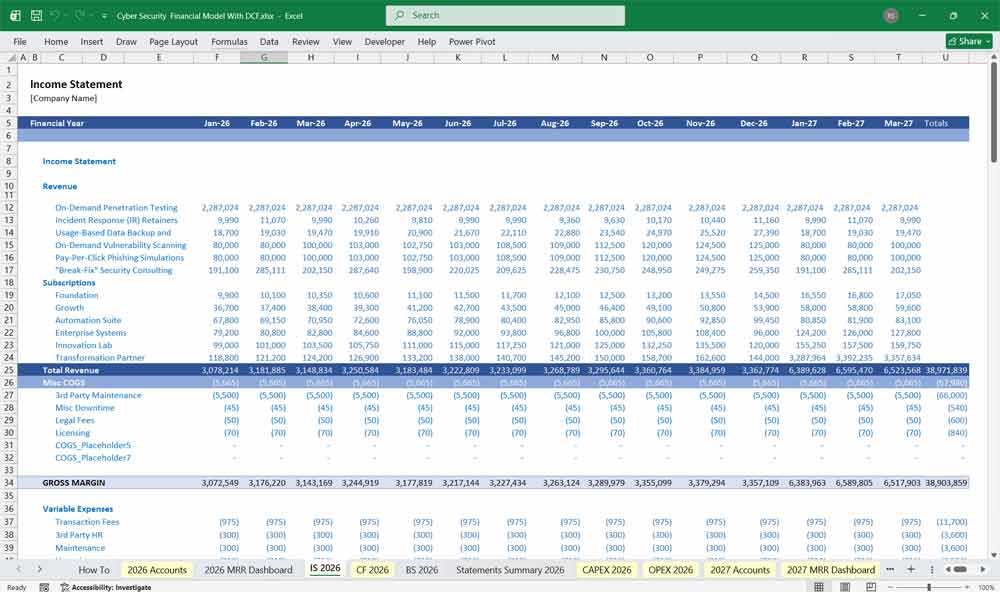 Cyber Security DCF Model Excel