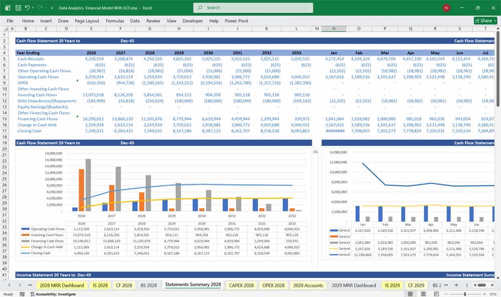 Data Analytics DCF Financial Model