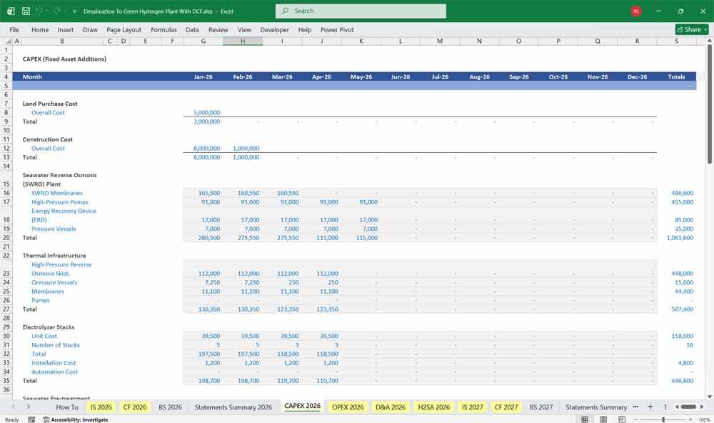 Desalination to Green Hydrogen Plant DCF Financial Model Excel Template