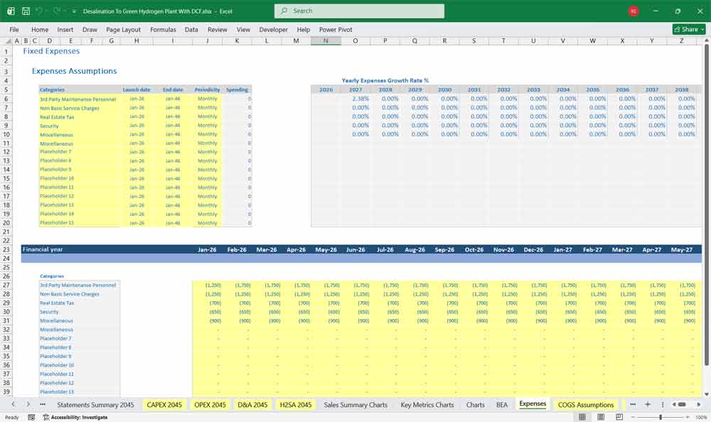 Desalination to Green Hydrogen Plant DCF Model Template