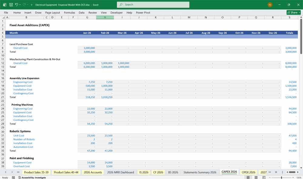 Electrical Equipment DCF Model Template Excel