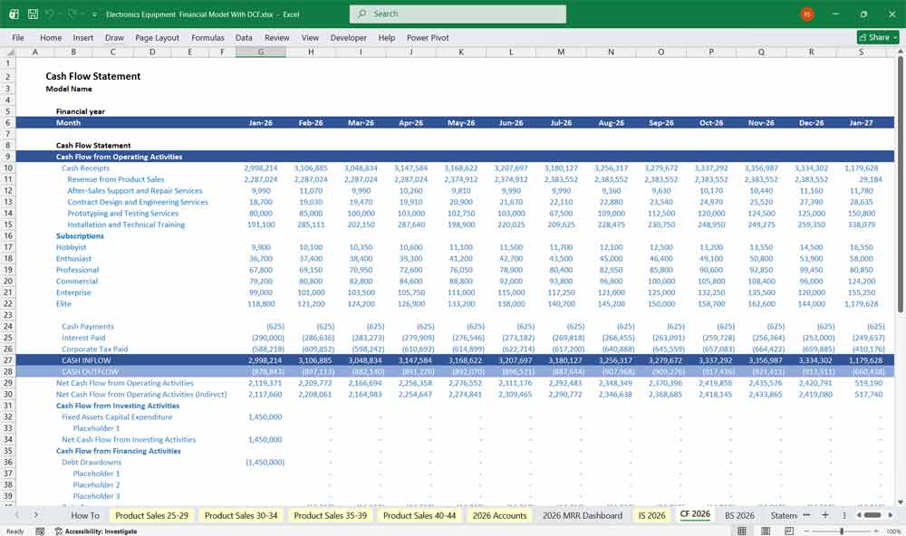 Electronics Equipment Manufacturer Financial Model With DCF Excel Template