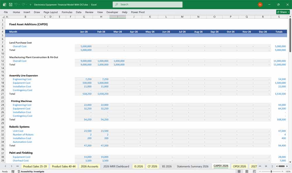 Electronics Equipment Manufacturer Financial Model With Discounted Cash Flow Excel Template