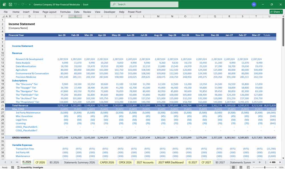 Genetics Company DCF Discounted Cash Flow Financial Model Excel Template