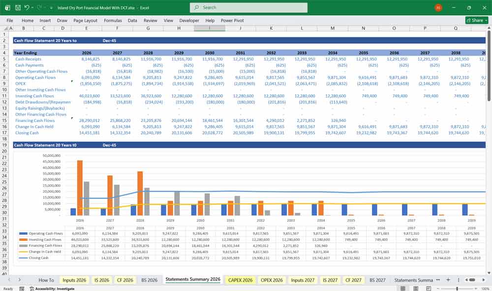 Inland-Dry-Port-DCF-Financial-Model