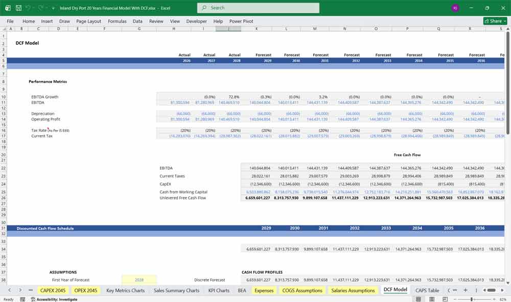 Inland Dry Port Financial Model With DCF