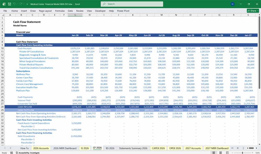 Medical Center Financial Model With DCF