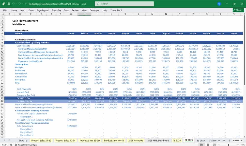 Medical Equipment Manufacturer DCF Financial Model Excel Template