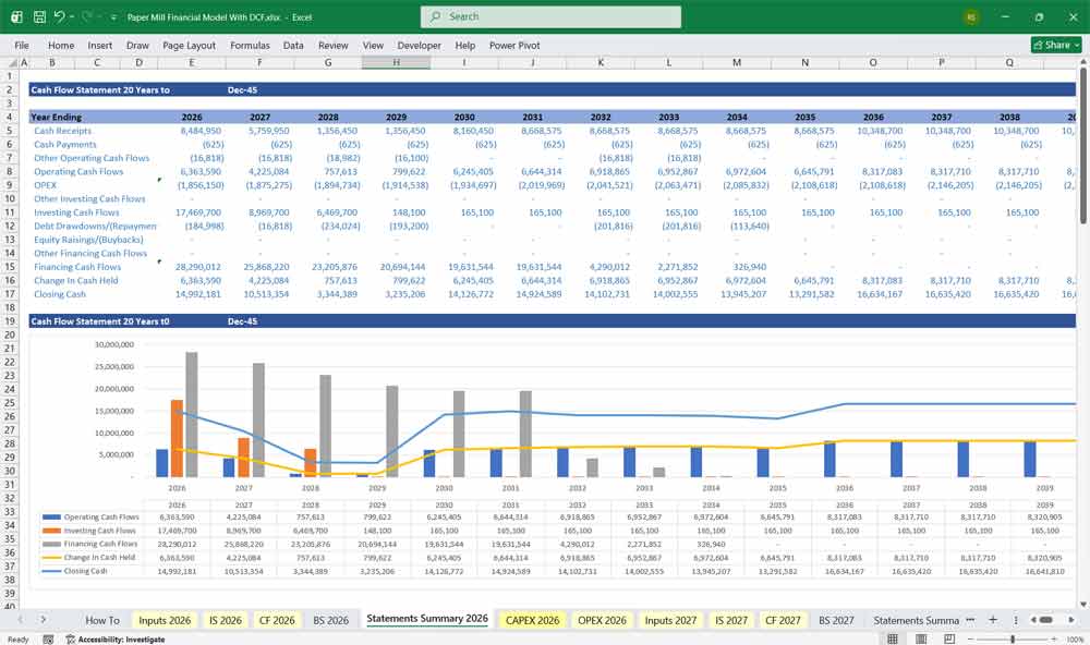 Paper Mill Financial Model DCF Template