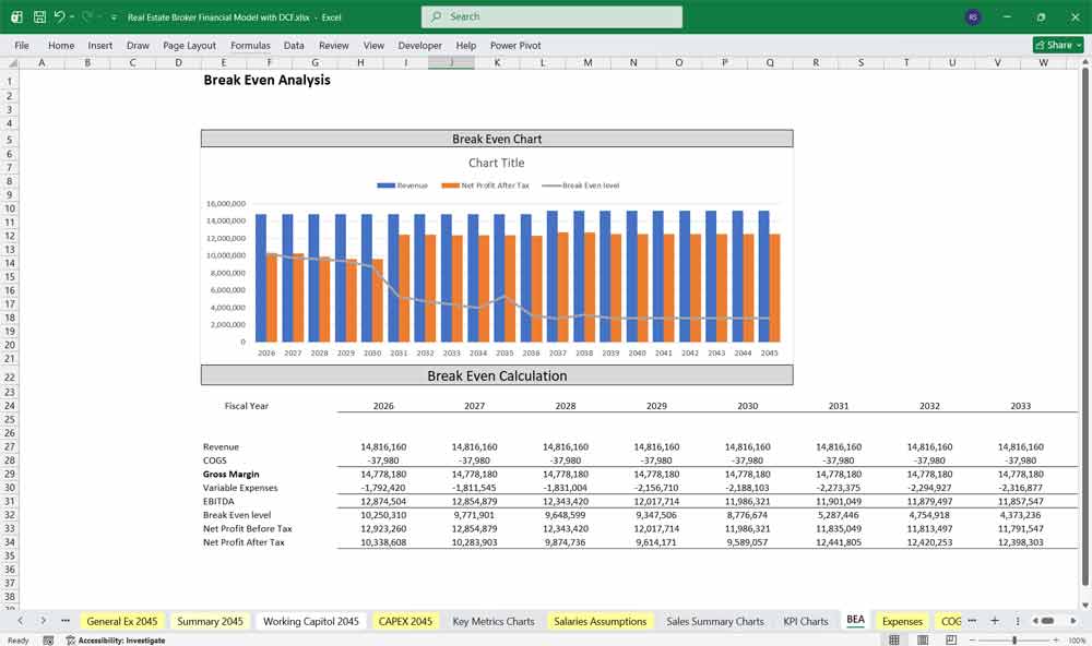 Real Estate Broker Discounted Cash Flow Financial Model Excel Template