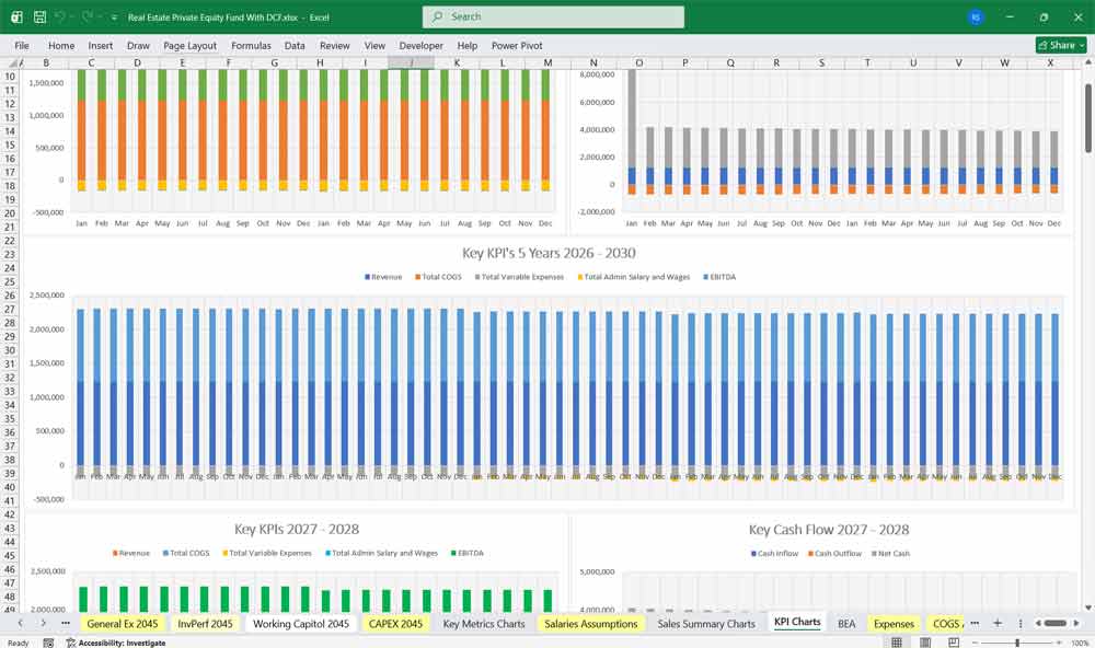 Real Estate Private Equity Fund Financial Projection DCF Model