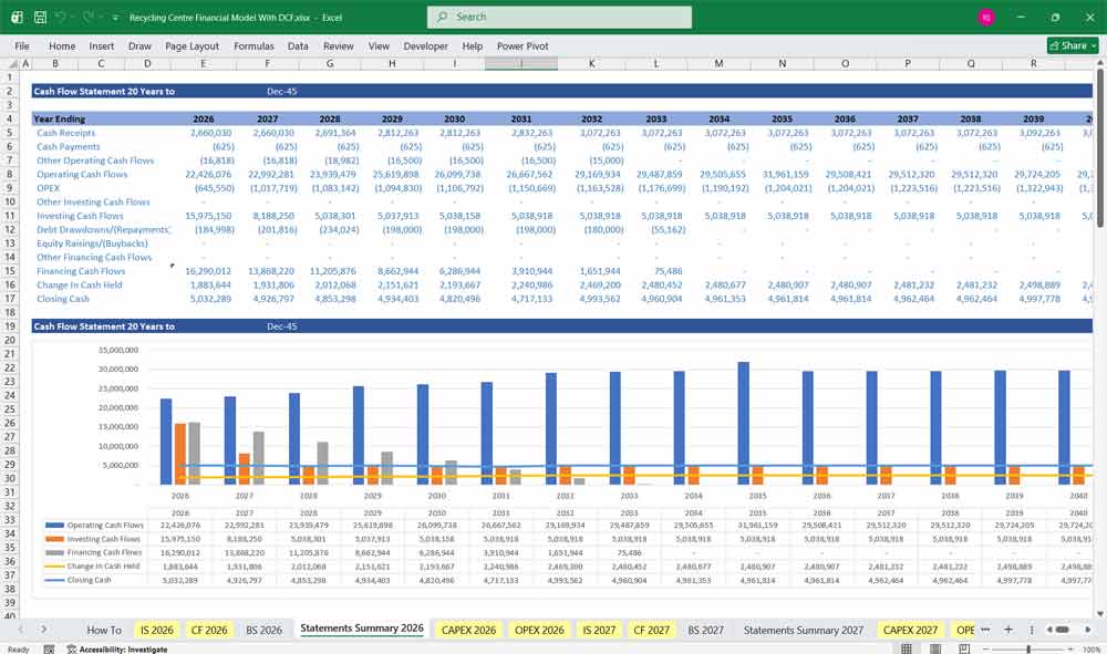 Recycling Centre DCF Model Template