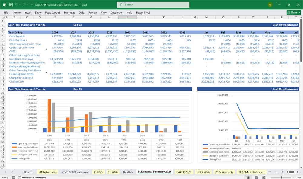 SaaS CRM DCF Financial Model Template
