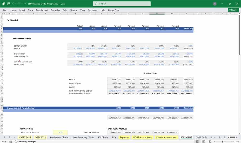 Social Media Marketing Agency DCF Financial Model Excel Template