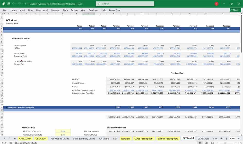 Sodium Hydroxide Plant DCF Model Excel