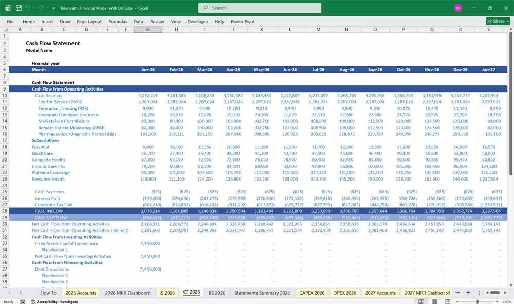 Telehealth Discounted Cash Flow Model