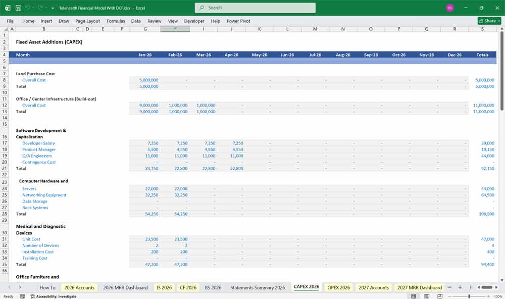 Telehealth Financial Model Discounted Cash Flow Excel xls Template