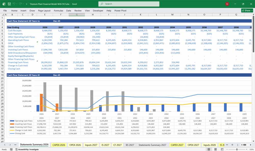 Titanium Smelter DCF Financial Model