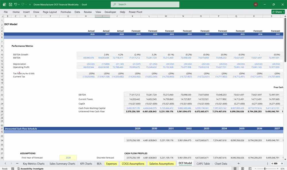 Drone Manufacturer DCF Model Template