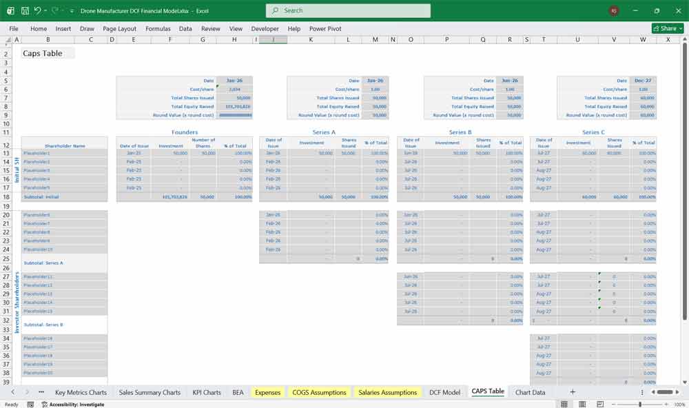 Drone Manufacturer DCF Model