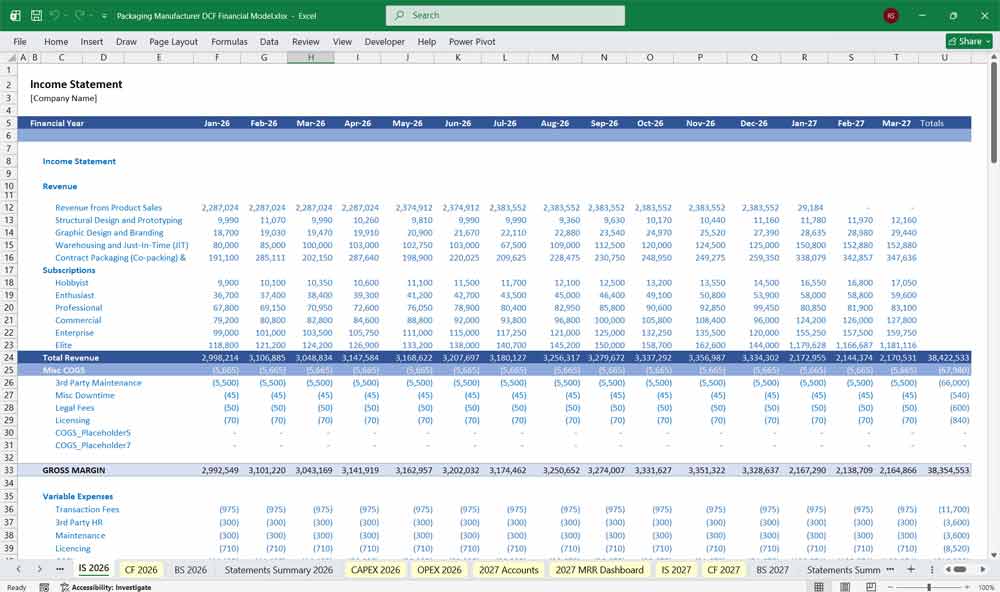Packaging Manufacturer DCF Financial Model Excel