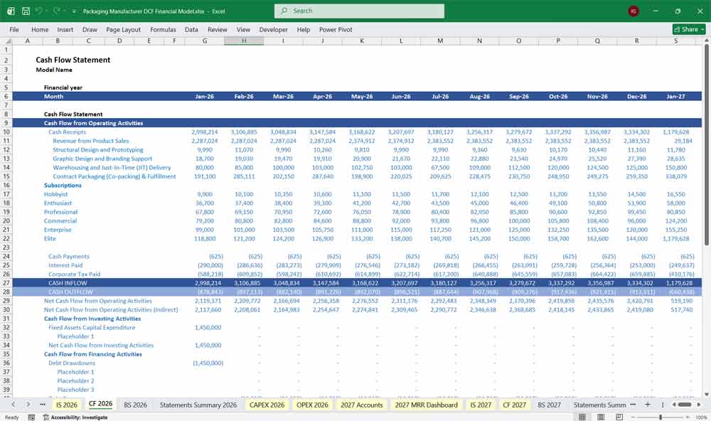 Packaging Manufacturer DCF Financial Model Excel Template