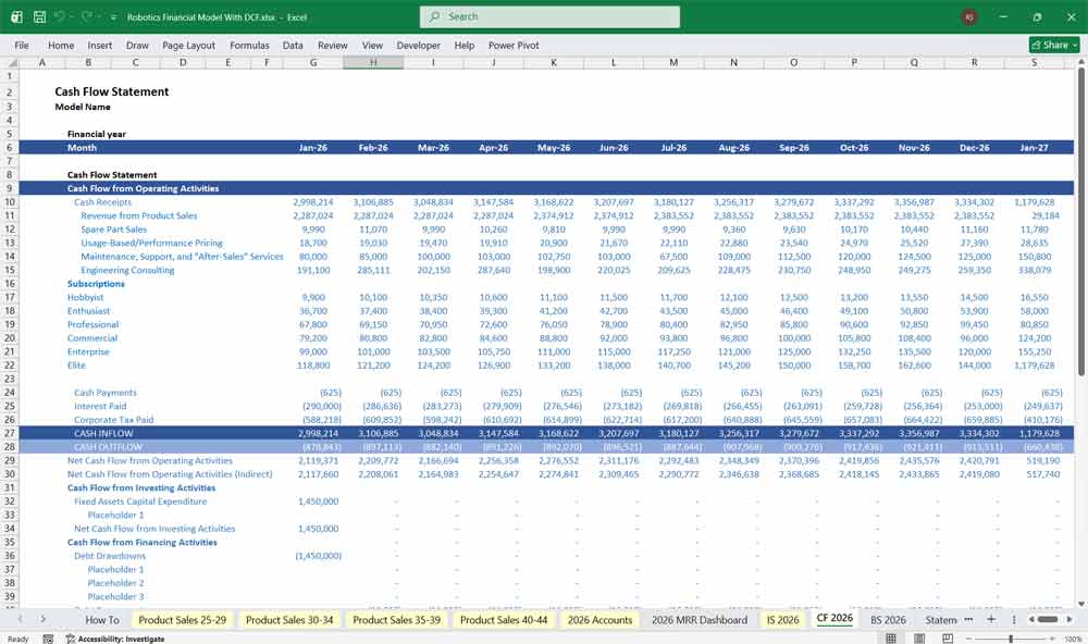 Robotics Financial Model DCF Template