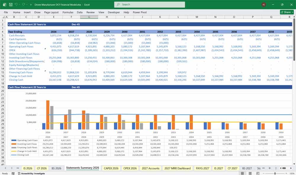 Drone Manufacturer DCF Financial Model Template xls Download
