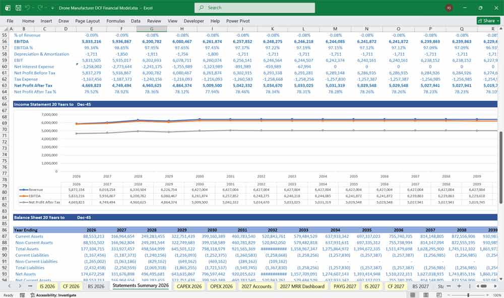 Drone Manufacturer DCF Financial Model Template xls Download