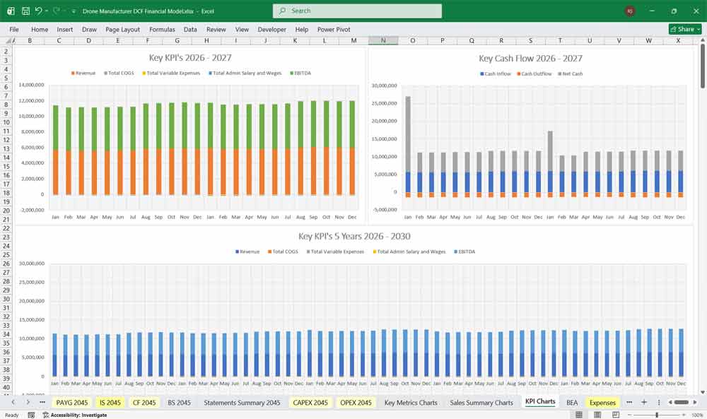 Drone Manufacturing DCF Financial Model Template Excel
