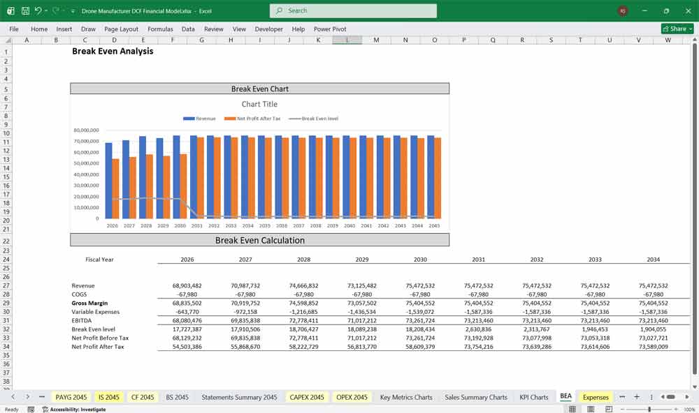 Drone Manufacturing DCF Model Template Excel