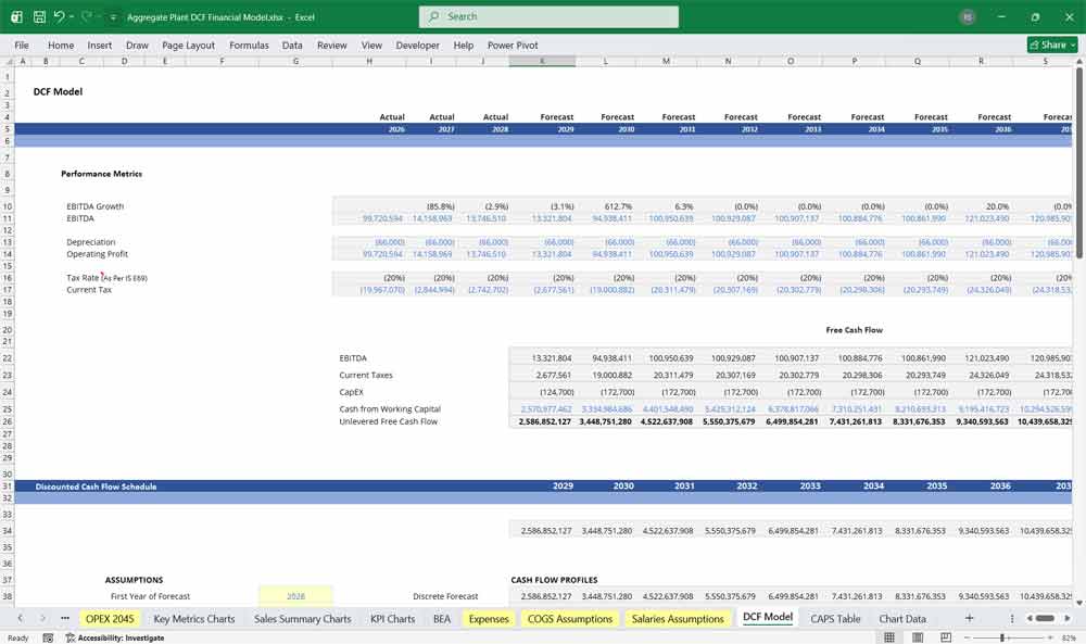Aggregate Plant DCF Financial Model