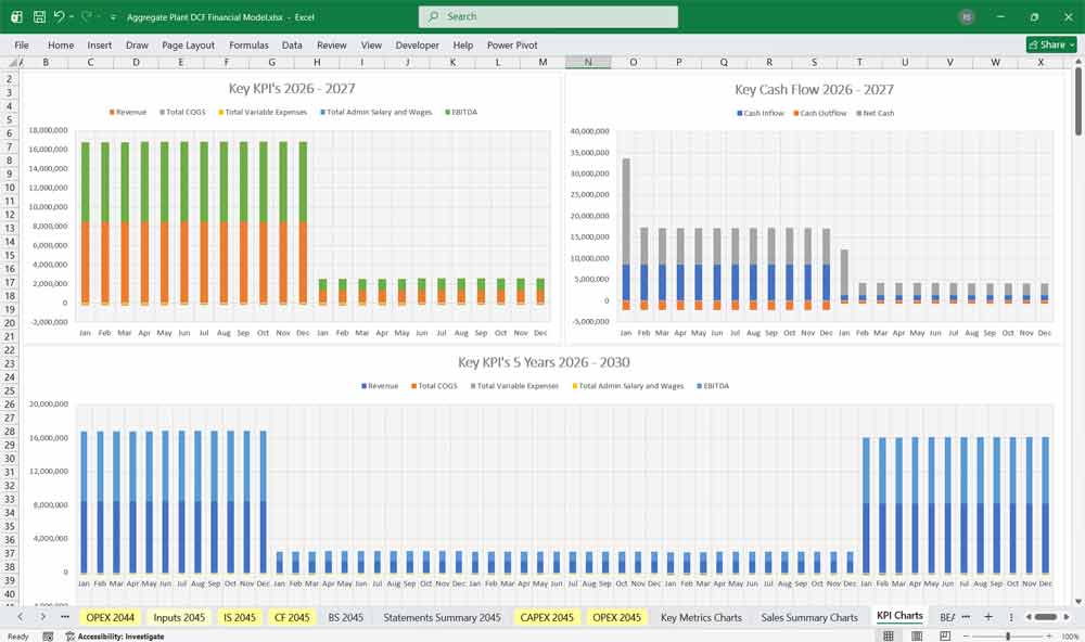 Aggregate Plant DCF Model Template Download