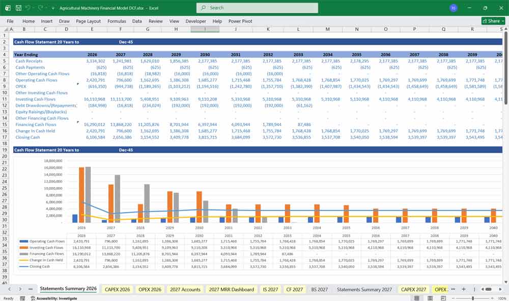 Agricultural Machinery Financial Model DCF Template