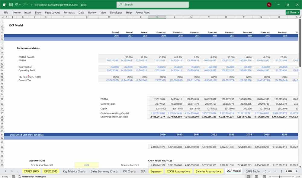 Ferroalloy Financial Model DCF Excel Template