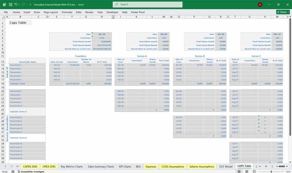 Ferroalloy Financial Model DCF Template