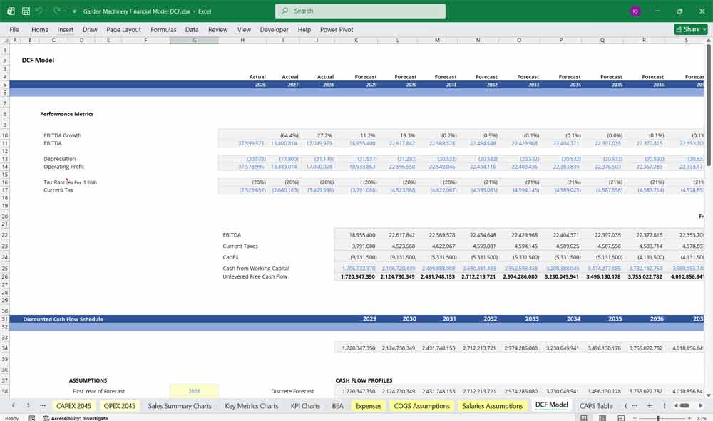 Garden Machinery Financial Model DCF Excel