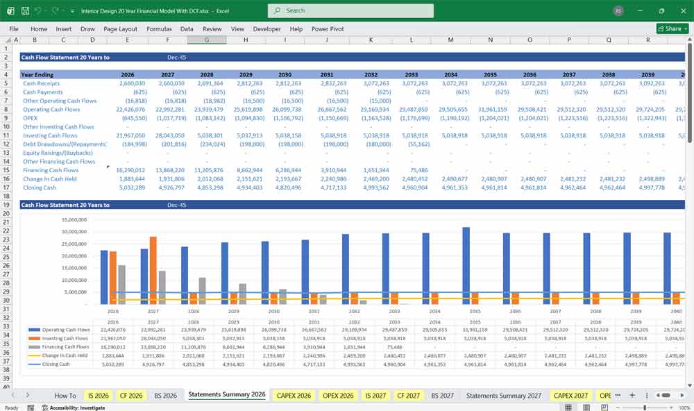 Interior Design DCF Financial Model Template